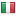 index-stiri.ro server is located in Italy